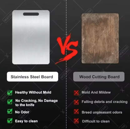 WXCOO Stainless Steel Chopping Board Kitchen Household Thickened Double Sided Fruit Cutting Board Block Kneading Dough Board