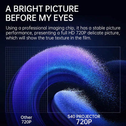 Cinematic Magic Mini Projector