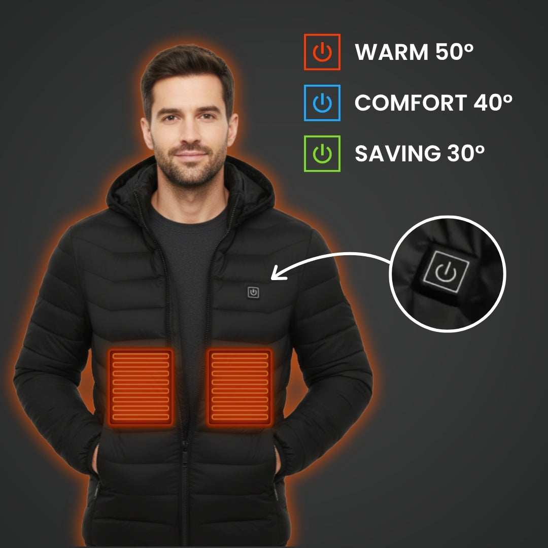 Warmzee CoreComfort
