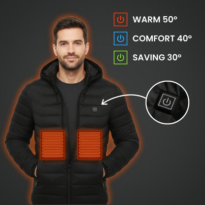 Warmzee CoreComfort